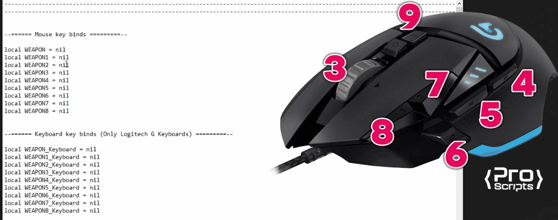 Assigning the activation button
